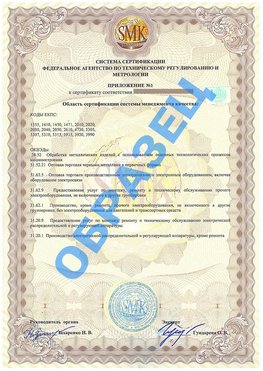 Приложение 1 Дербент Сертификат ГОСТ РВ 0015-002